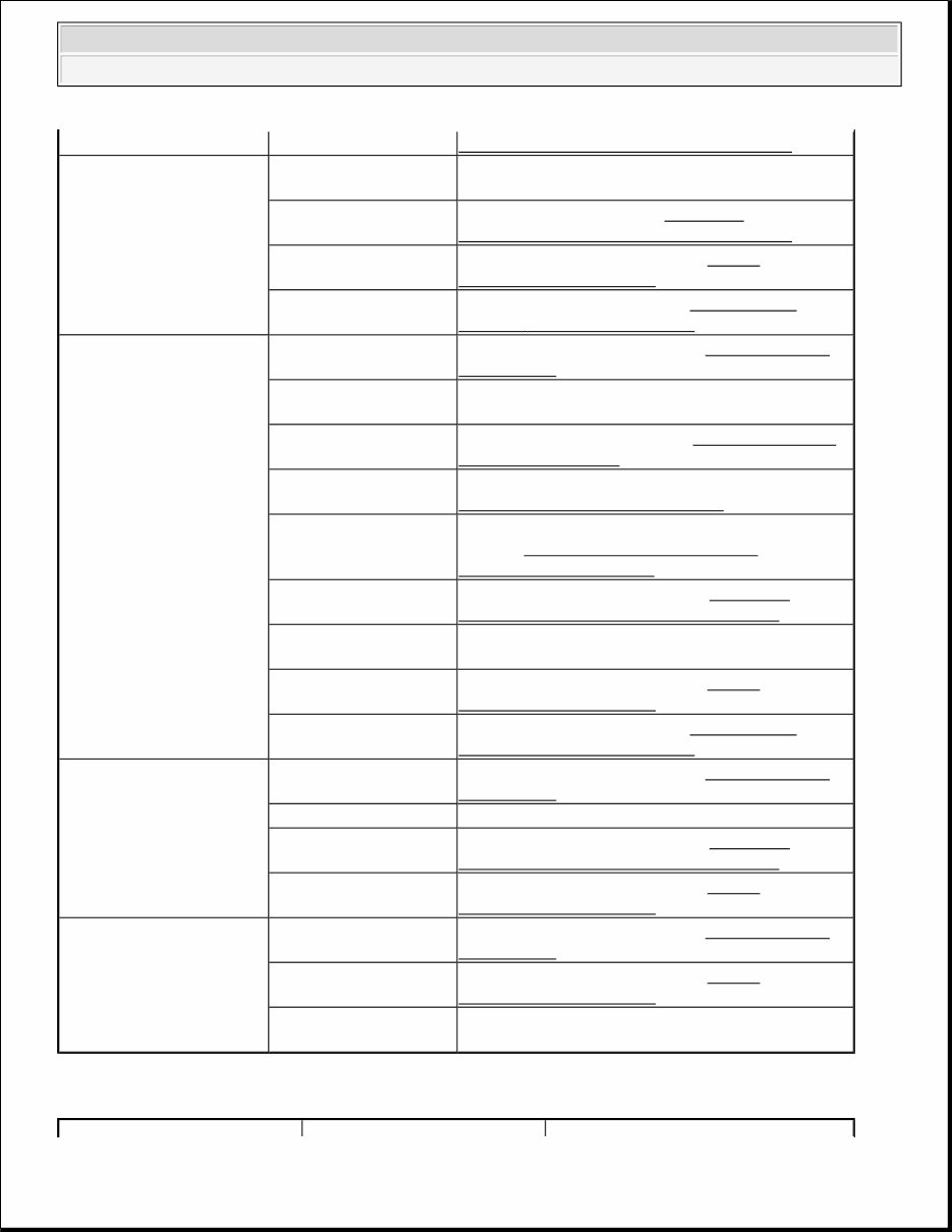 2009 Dodge Journey Service & Repair Manual preview img 3