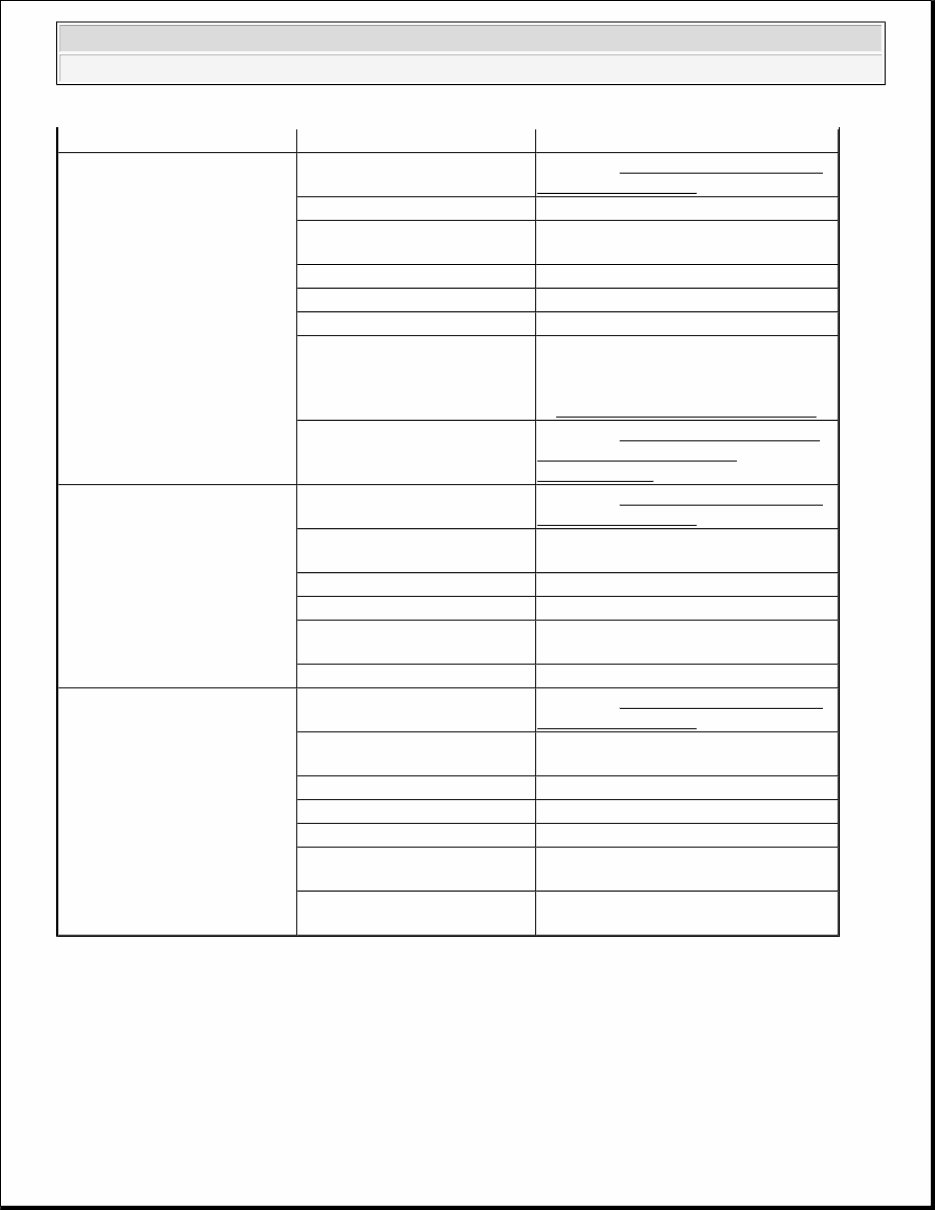 2009 Dodge Journey Service & Repair Manual preview img 4