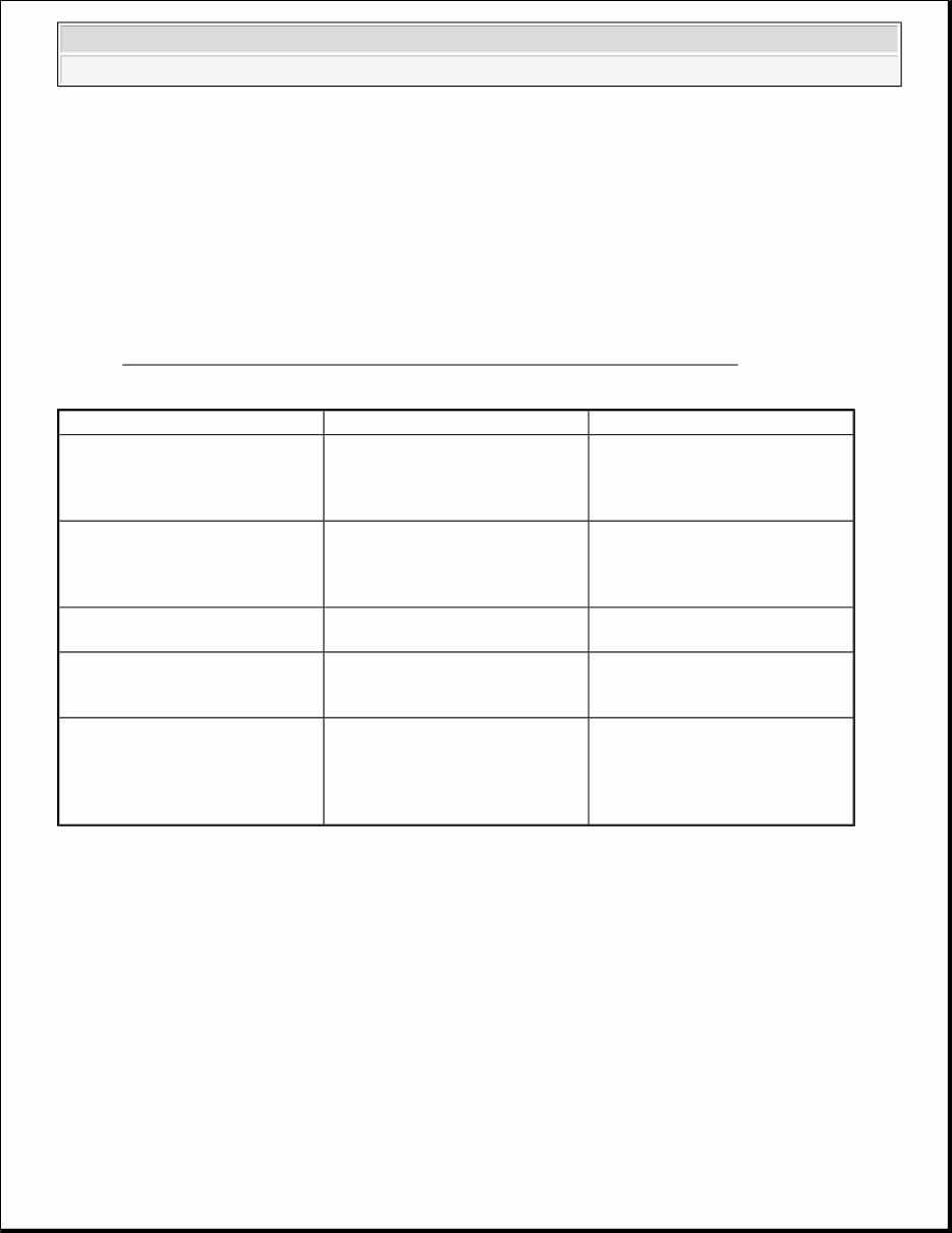 2009 Dodge Journey Service & Repair Manual preview img 6