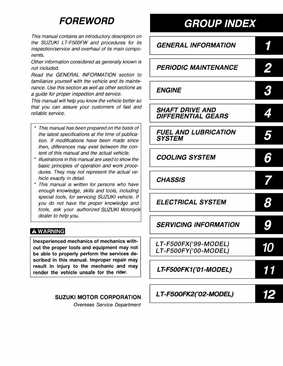 Suzuki LT-F500FK1 2001 Workshop Service Manual for Repair preview img 2