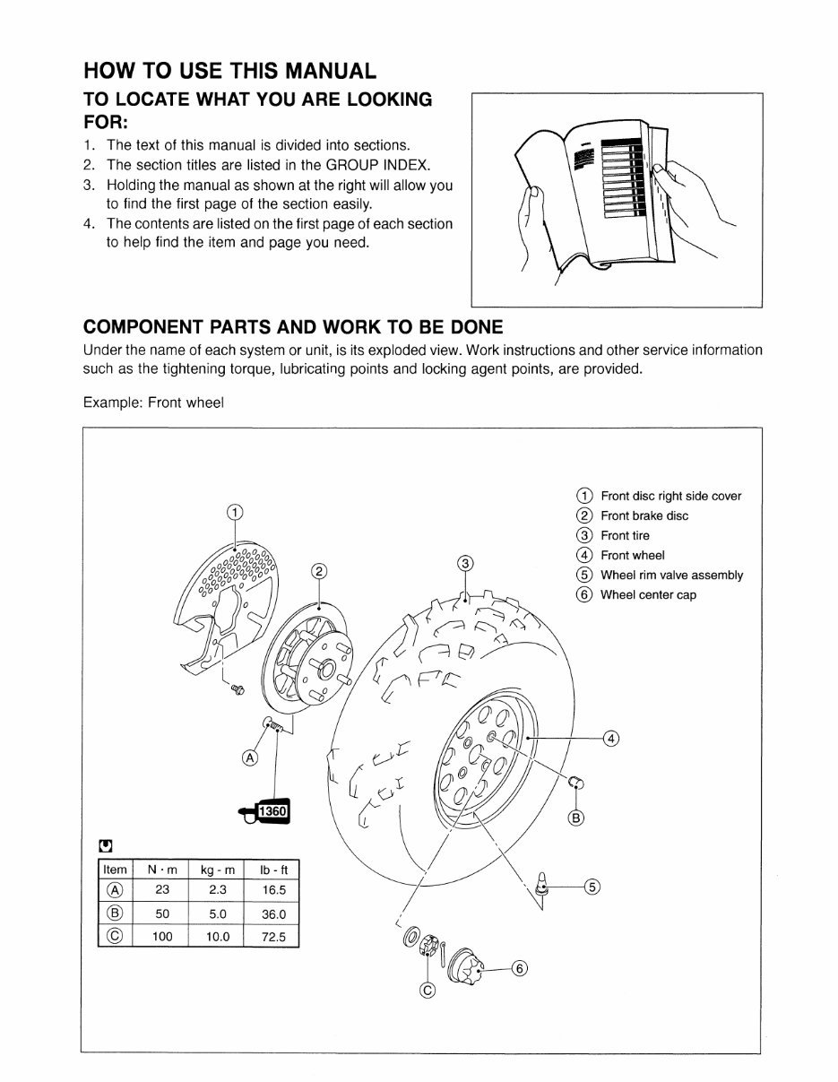 Suzuki LT-F500FK1 2001 Workshop Service Manual for Repair preview img 3