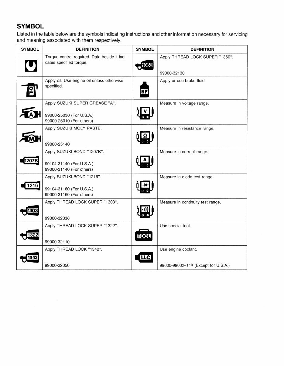 Suzuki LT-F500FK1 2001 Workshop Service Manual for Repair preview img 4