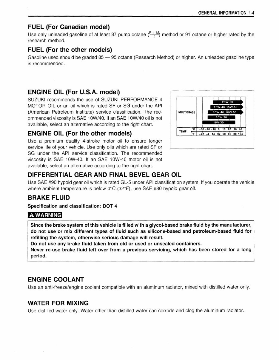 Suzuki LT-F500FK1 2001 Workshop Service Manual for Repair preview img 9