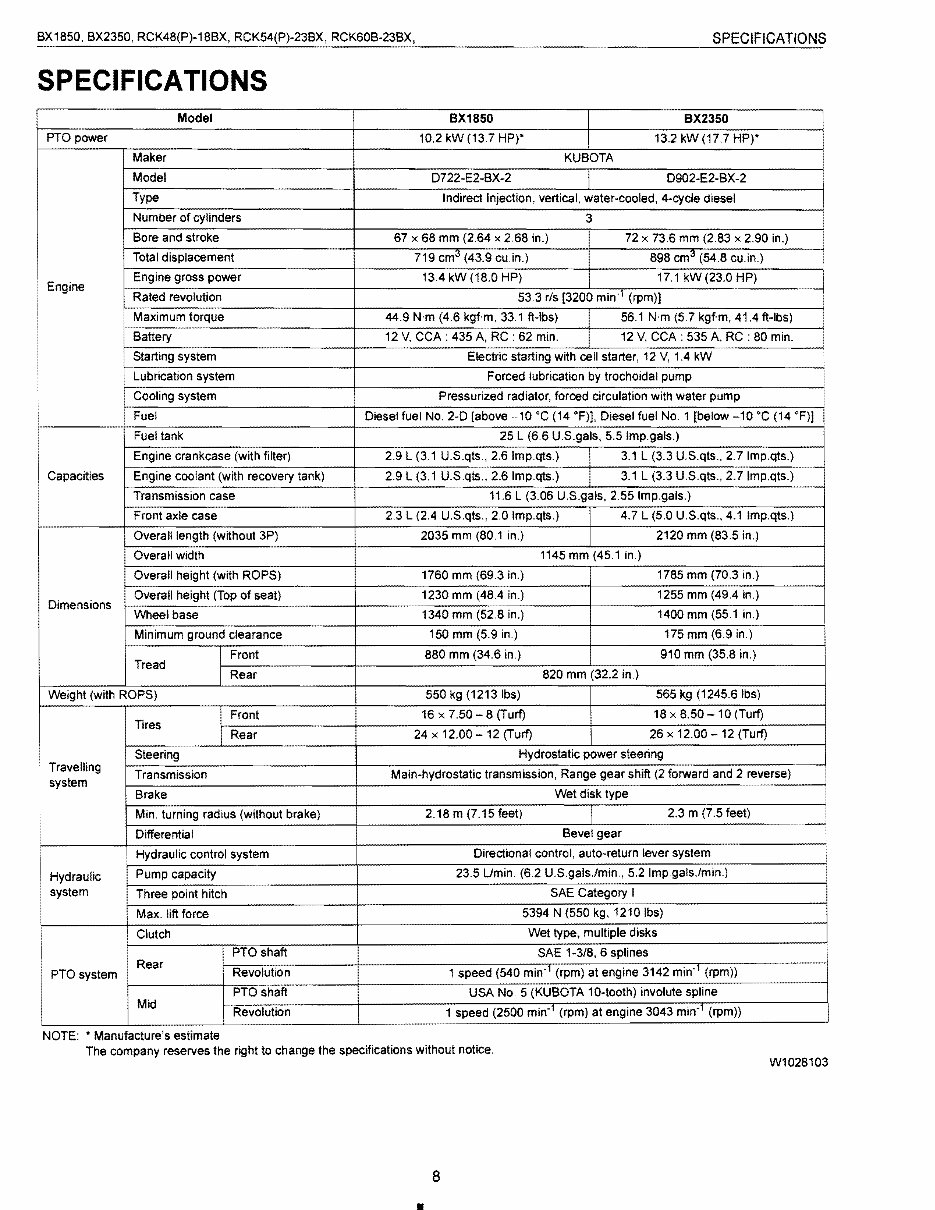 Kubota BX2350 BX2350D Tractor Mower Front Loader Full Service & Repair Manual preview img 8
