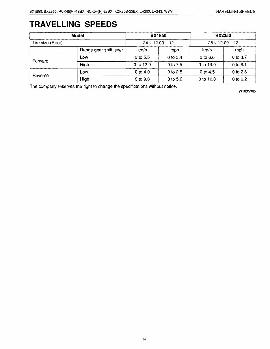 Kubota BX2350 BX2350D Tractor Mower Front Loader Full Service & Repair Manual preview img 9