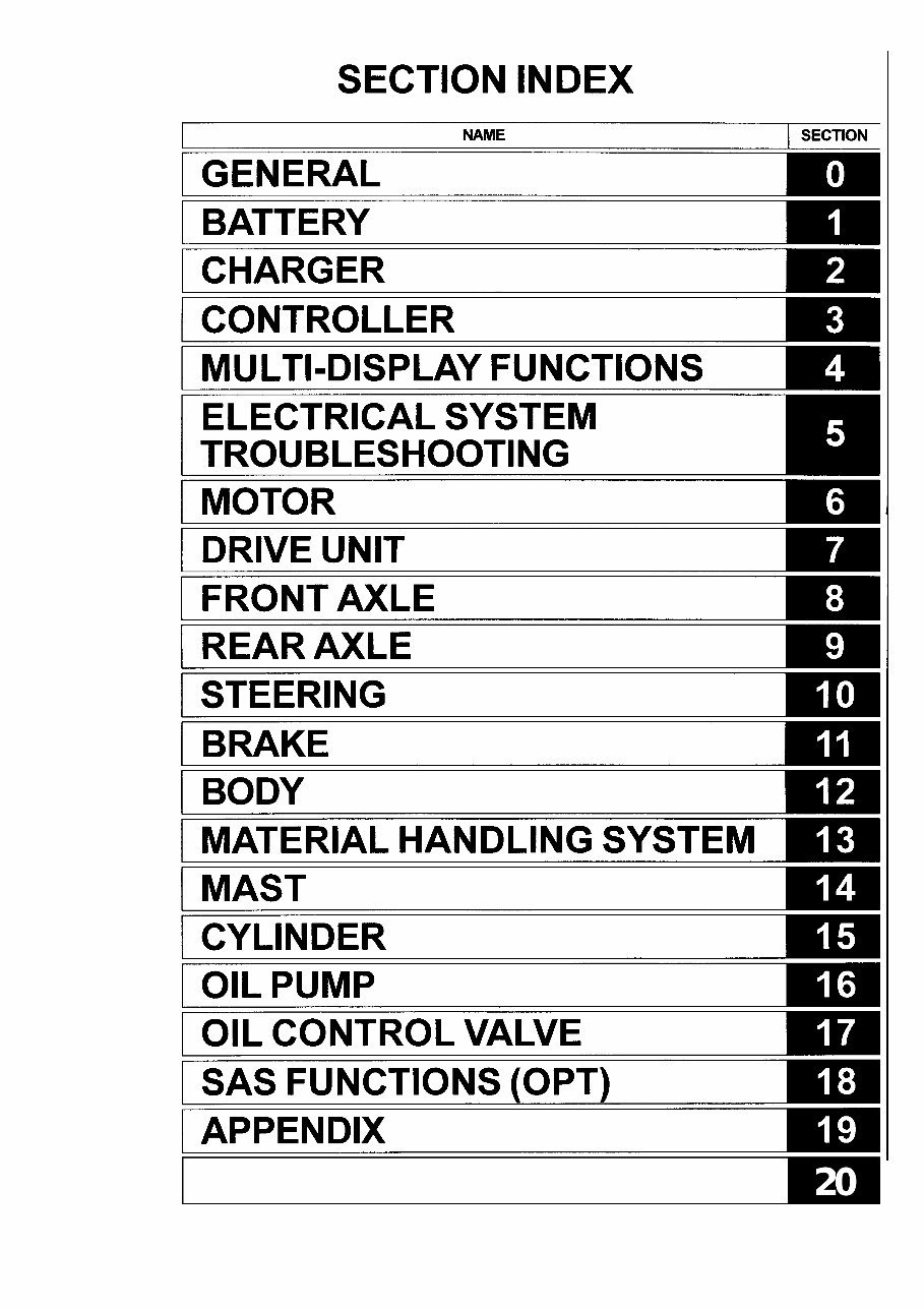 Toyota 7FB Series Electric Forklift Service & Repair Manual preview img 1