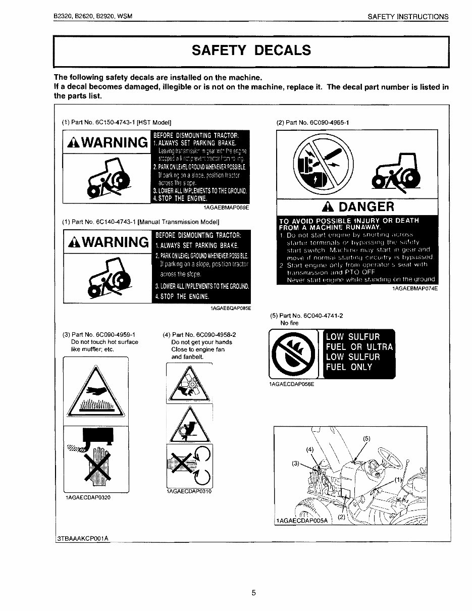 Kubota B2920 Tractor Workshop Service Manual for Repair preview img 5