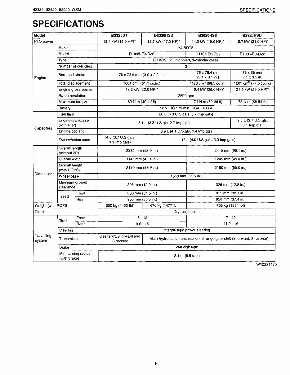 Kubota B2920 Tractor Workshop Service Manual for Repair preview img 9