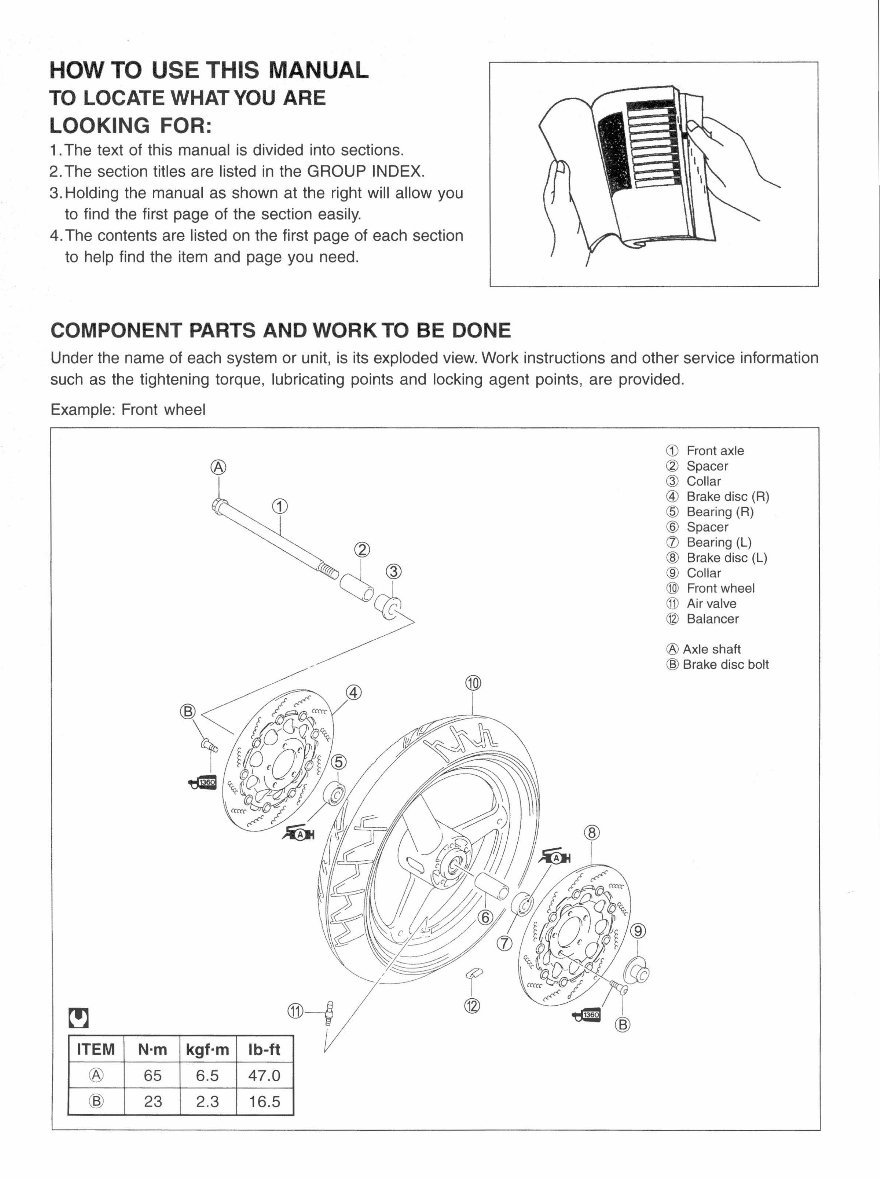 2000-2004 Suzuki GSF600 Bandit 600 Service & Repair Manual preview img 2