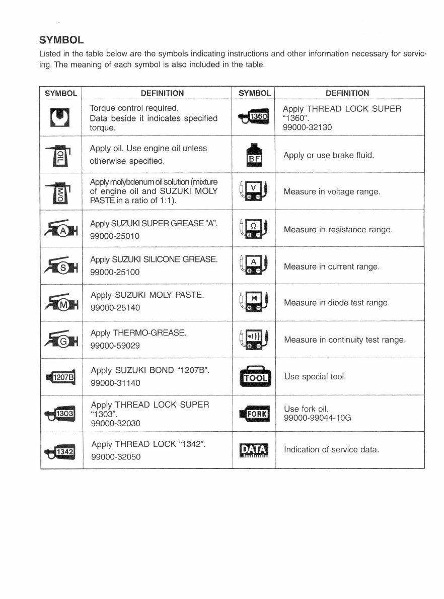 2000-2004 Suzuki GSF600 Bandit 600 Service & Repair Manual preview img 3