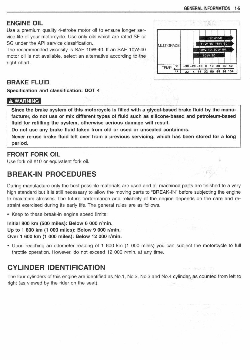 2000-2004 Suzuki GSF600 Bandit 600 Service & Repair Manual preview img 8