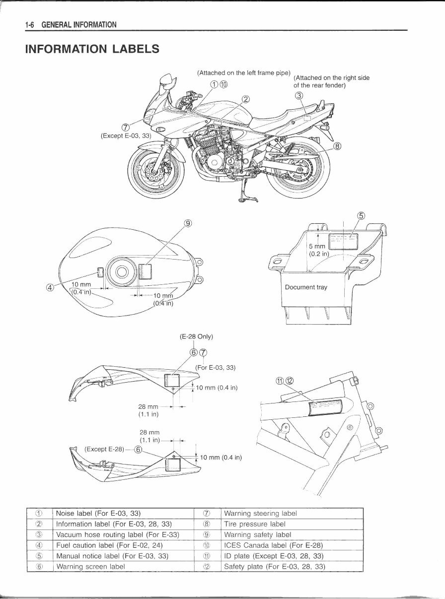 2000-2004 Suzuki GSF600 Bandit 600 Service & Repair Manual preview img 9