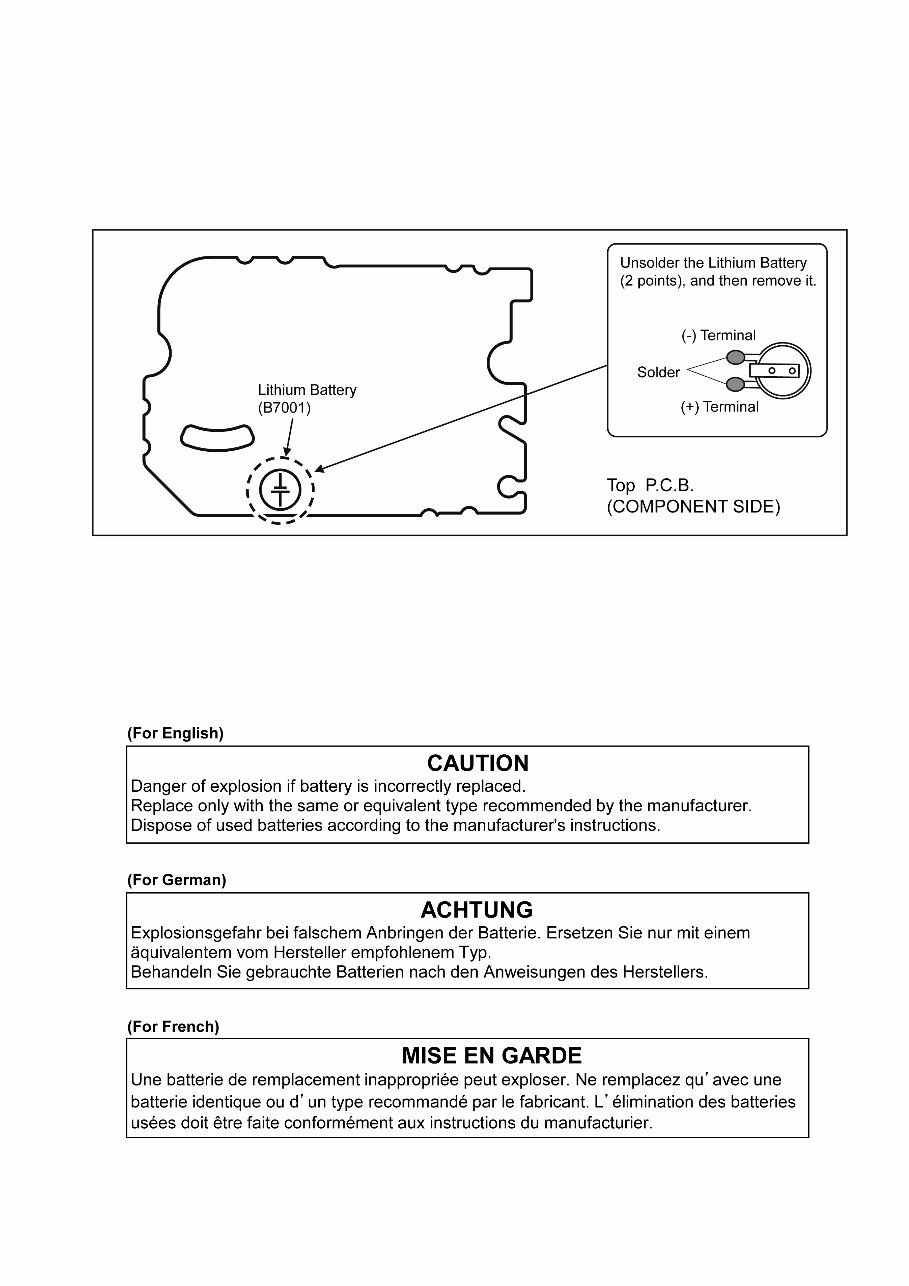 Panasonic Lumix DMC GX80 GX85 Service Manual Repair Guide preview img 7