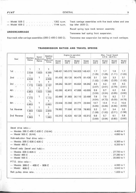 Fiat 605C Crawler Tractor Workshop Service Repair Manual preview img 10