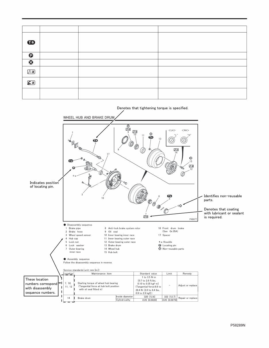 2008-2010 Mitsubishi Fuso Truck FE FG FH FK FM Service Repair Workshop Manual preview img 9