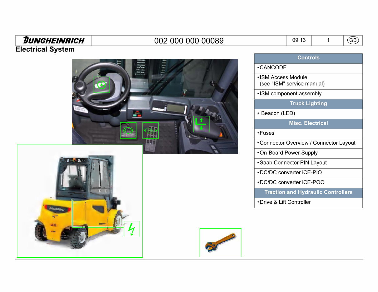 Jungheinrich Electric Lift Truck EFG 535K(KS), EFG 540 (K,S,KS), EFG 545(K,S,KS), EFG 550(S), EFG S40(S), EFG S50(S) Workshop Se preview img 3