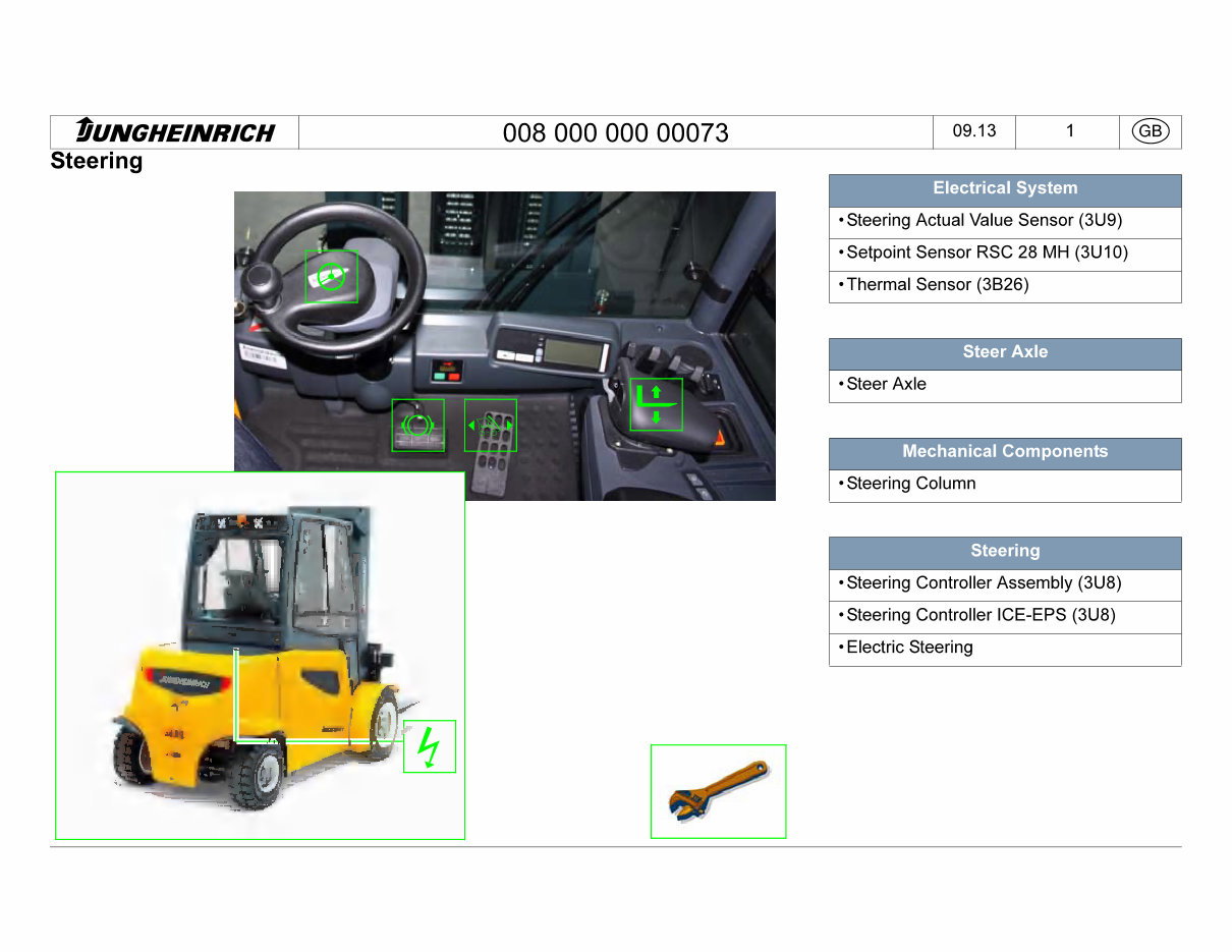 Jungheinrich Electric Lift Truck EFG 535K(KS), EFG 540 (K,S,KS), EFG 545(K,S,KS), EFG 550(S), EFG S40(S), EFG S50(S) Workshop Se preview img 8