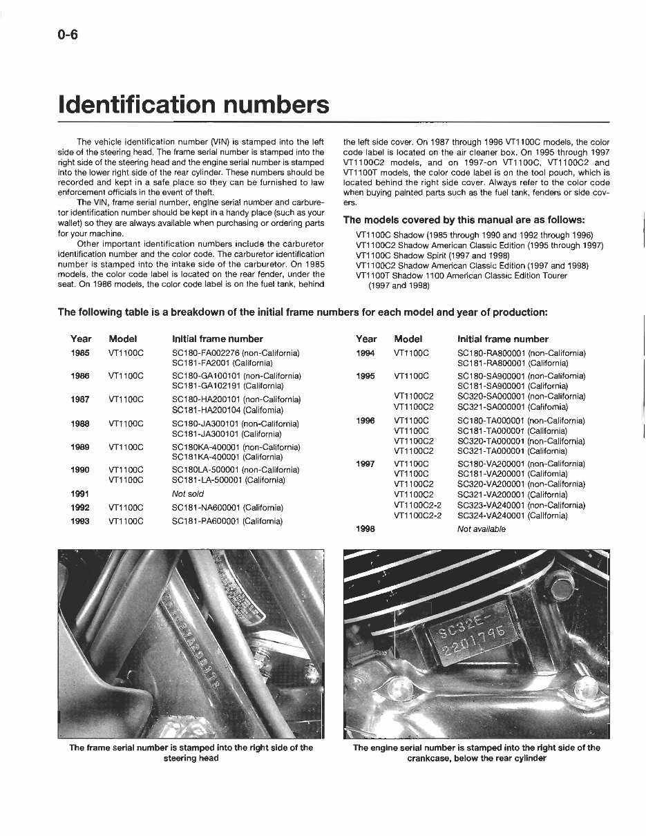 1985-1998 Honda Shadow VT1100 Service & Repair Manual preview img 7