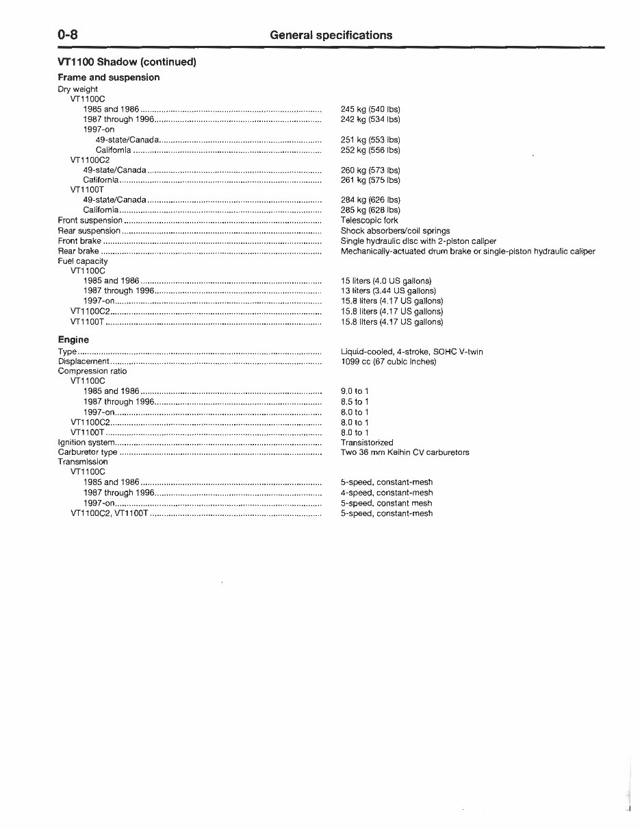 1985-1998 Honda Shadow VT1100 Service & Repair Manual preview img 9