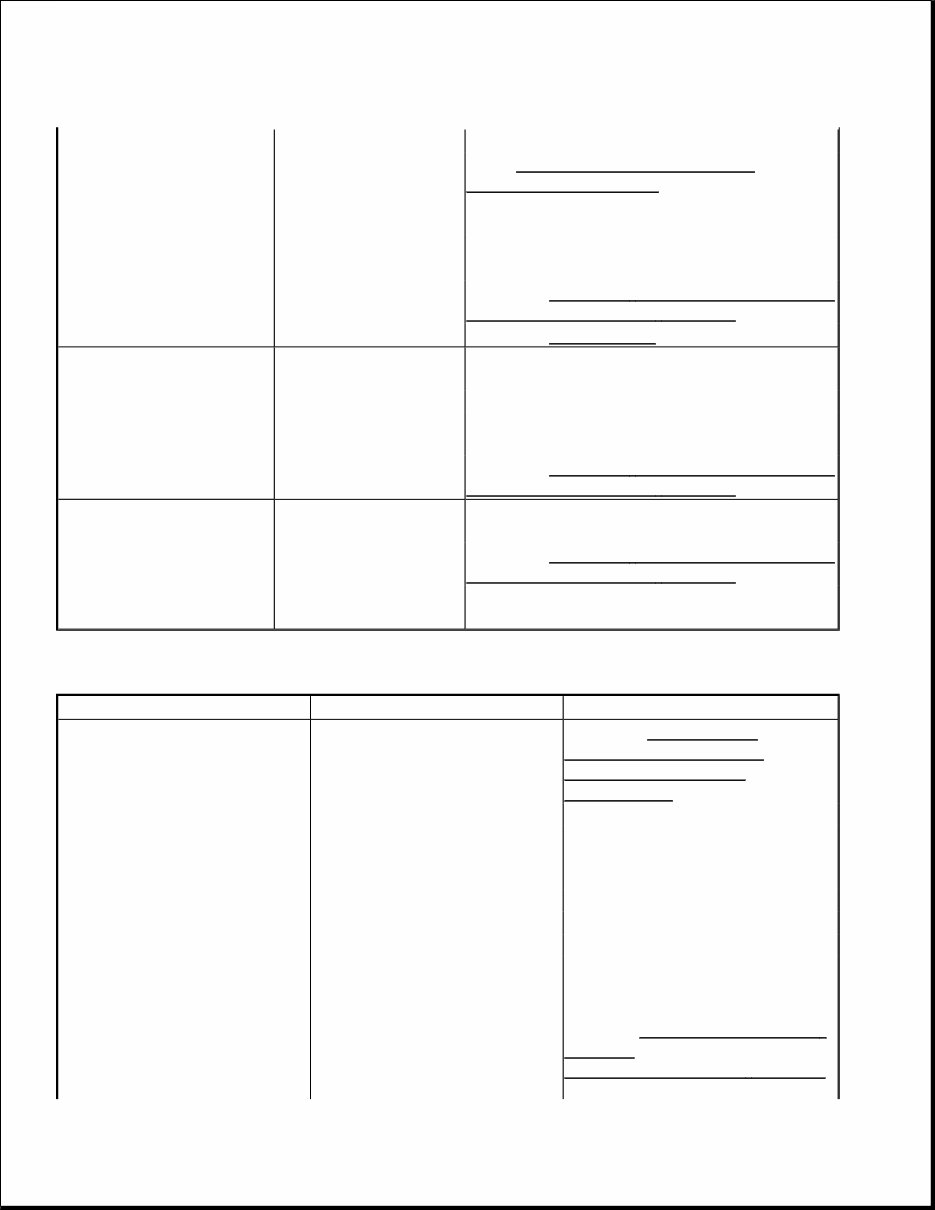 2010 Dodge RAM 1500 Service & Repair Manual preview img 4