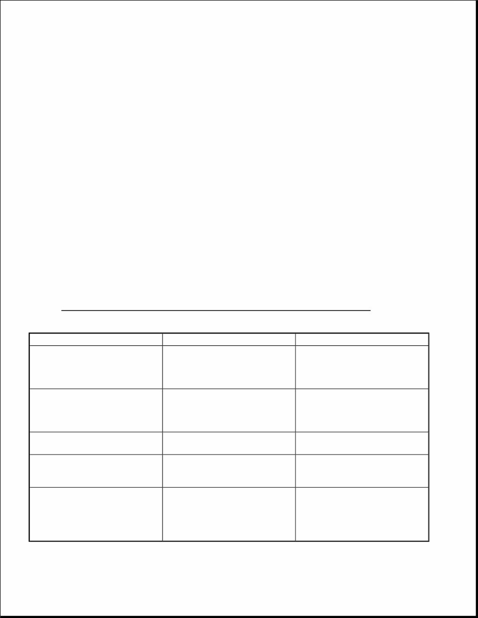 2010 Dodge RAM 1500 Service & Repair Manual preview img 8