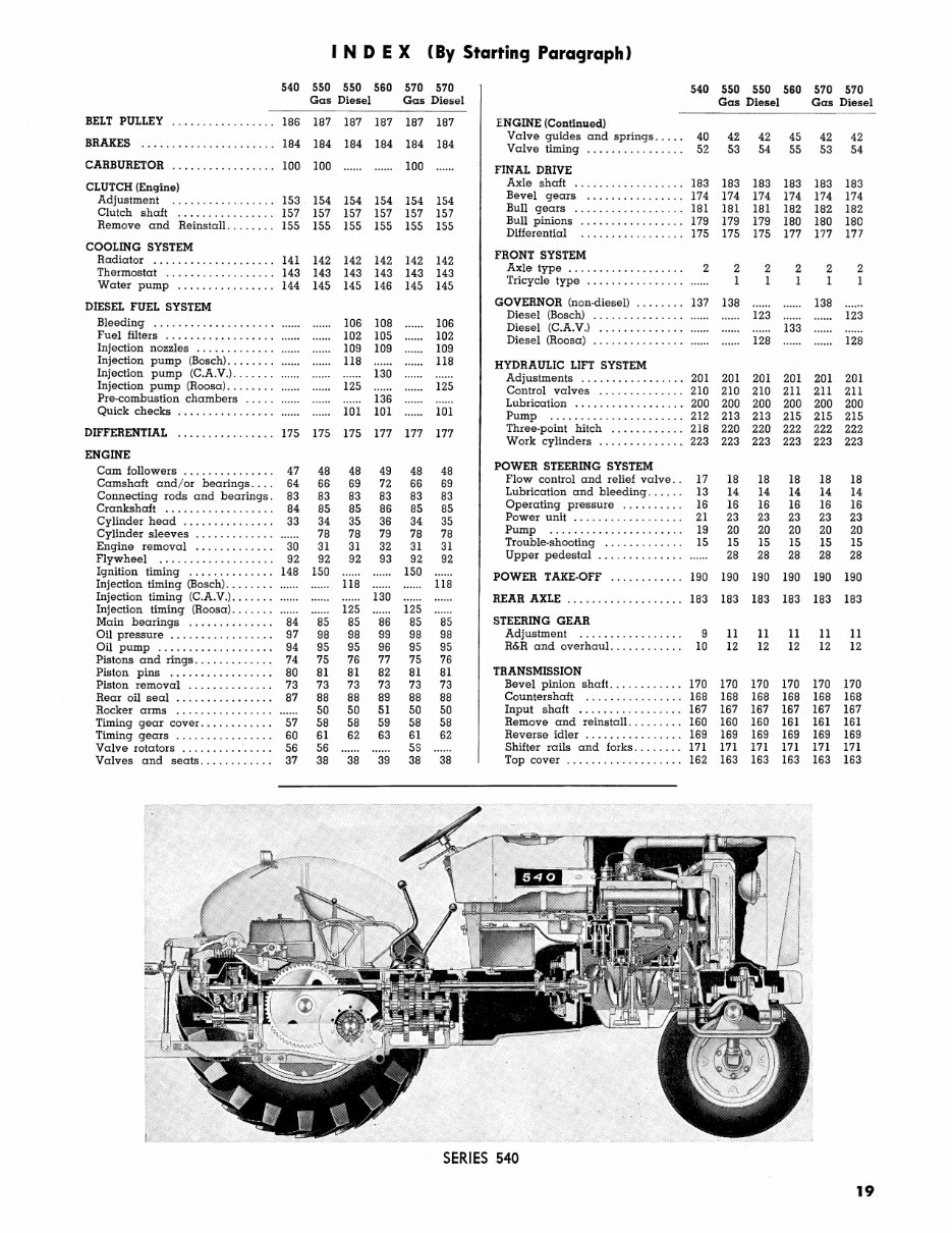 Cockshutt 540 Tractor Workshop Service Manual Repair preview img 2