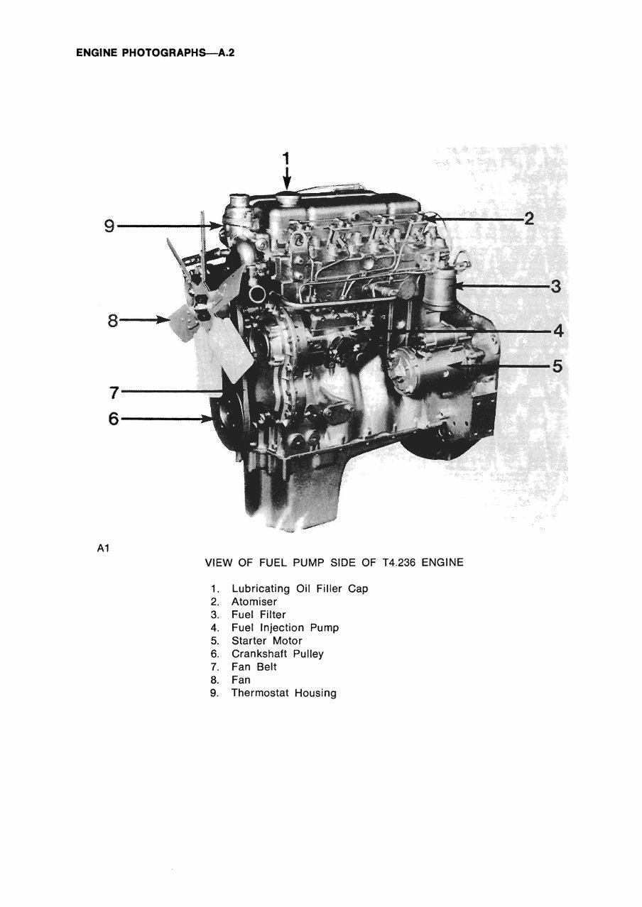 1993-1999 Perkins 4.2482, 4.248, T4.236 Diesel Engine Service & Repair Manual preview img 8