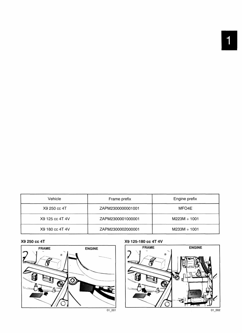 Piaggio X9 125 180 250 Service Repair Workshop Manual preview img 10