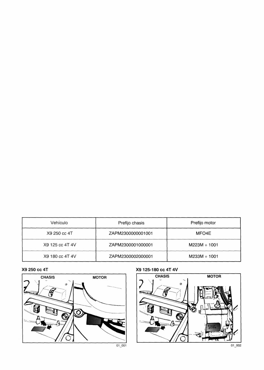 Piaggio X9 125 180 250 Service Repair Workshop Manual preview img 9