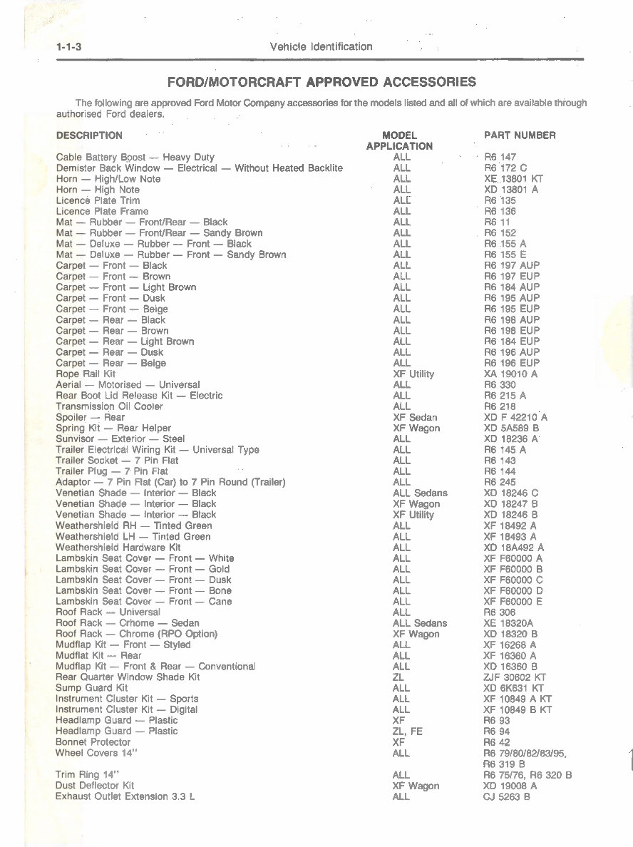 1984-1988 Ford Falcon XF Service & Repair Manual preview img 8
