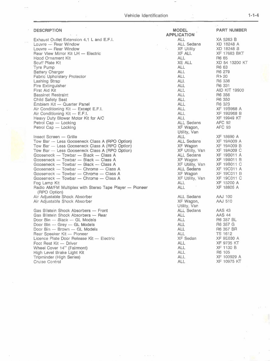 1984-1988 Ford Falcon XF Service & Repair Manual preview img 9