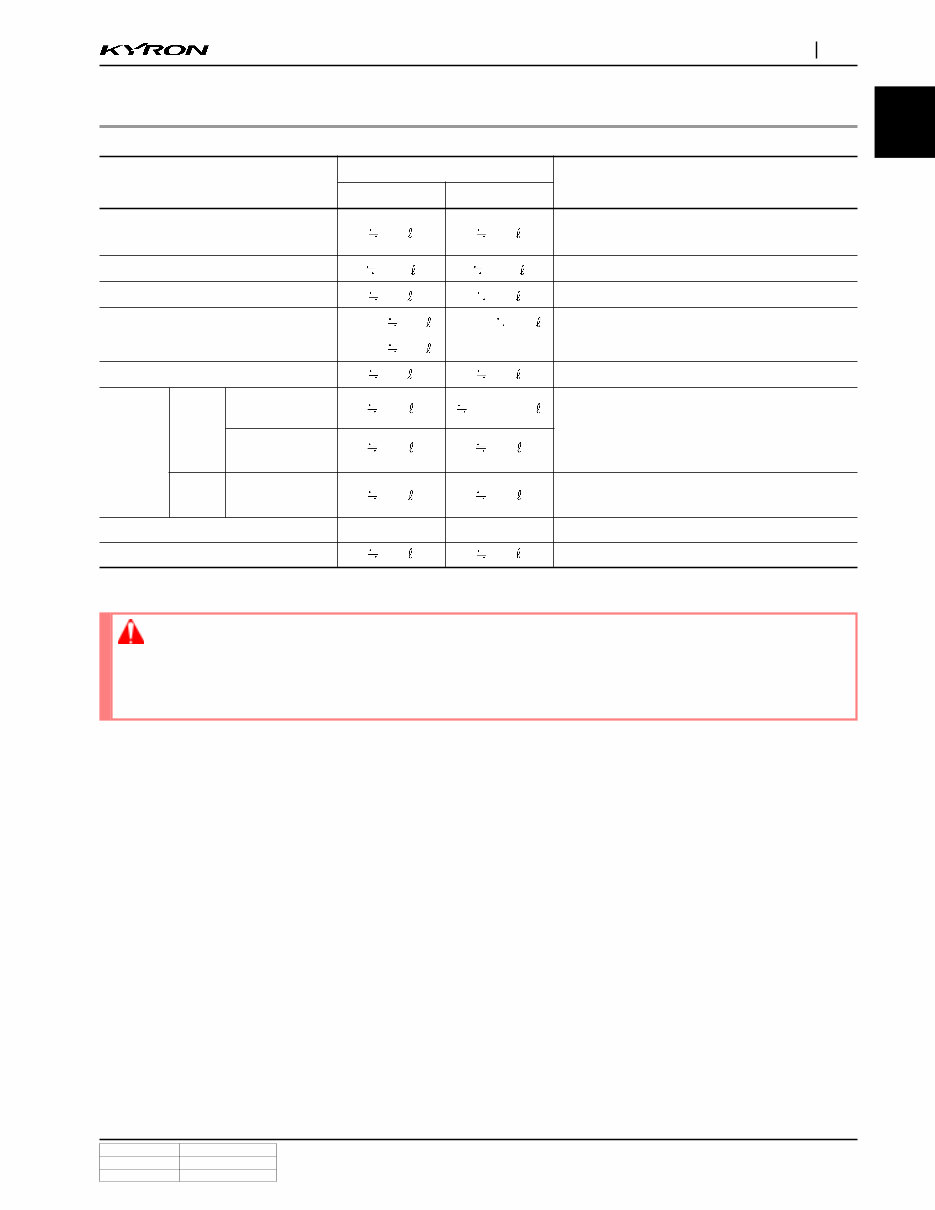 SSANGYONG KYRON CAR Service & Repair Manual - ! preview img 10