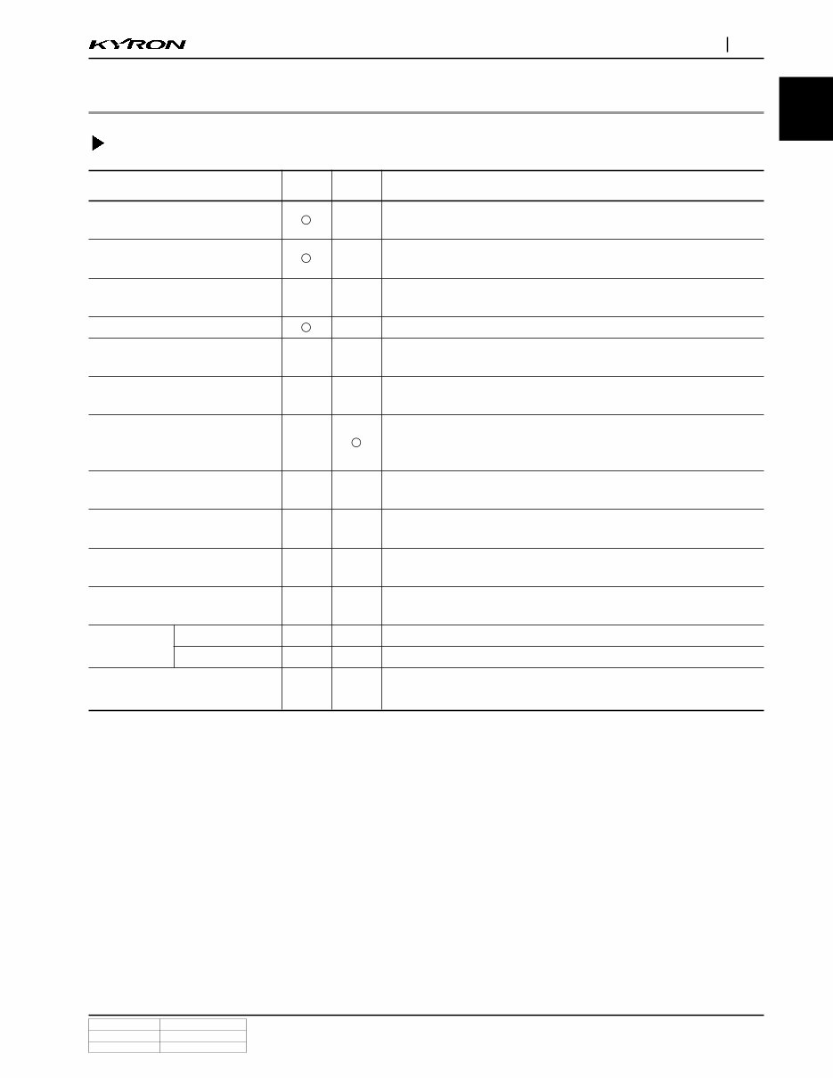 SSANGYONG KYRON CAR Service & Repair Manual - ! preview img 8