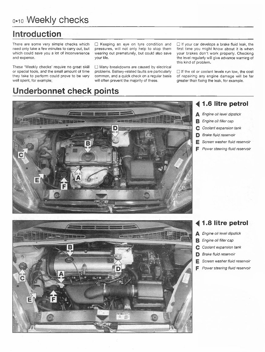 2003 Citroen Xsara Picasso Service & Repair Manual preview img 10