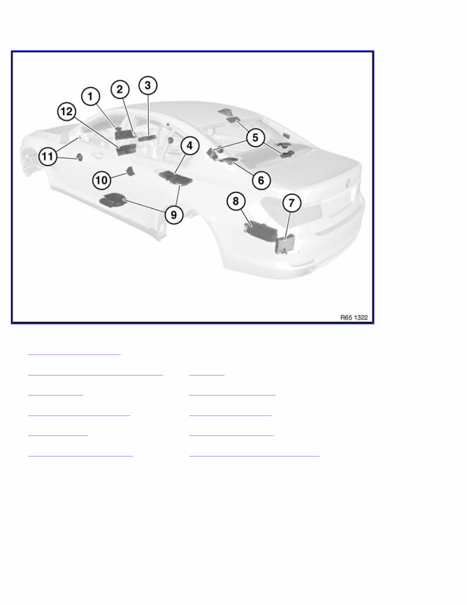 2011 BMW 750I Service & Repair Manual Software preview img 5