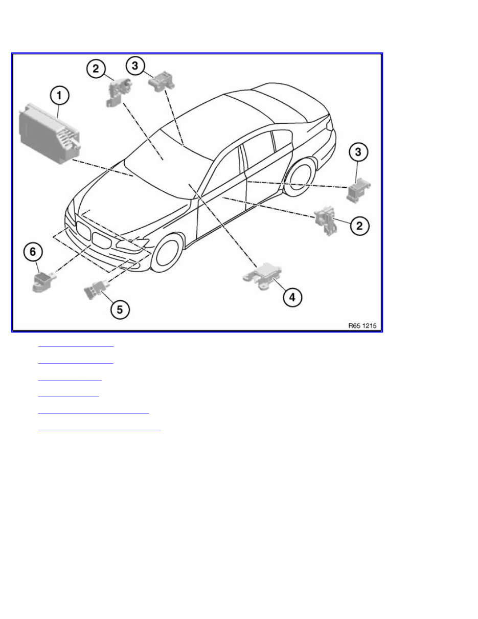2011 BMW 750I Service & Repair Manual Software preview img 6