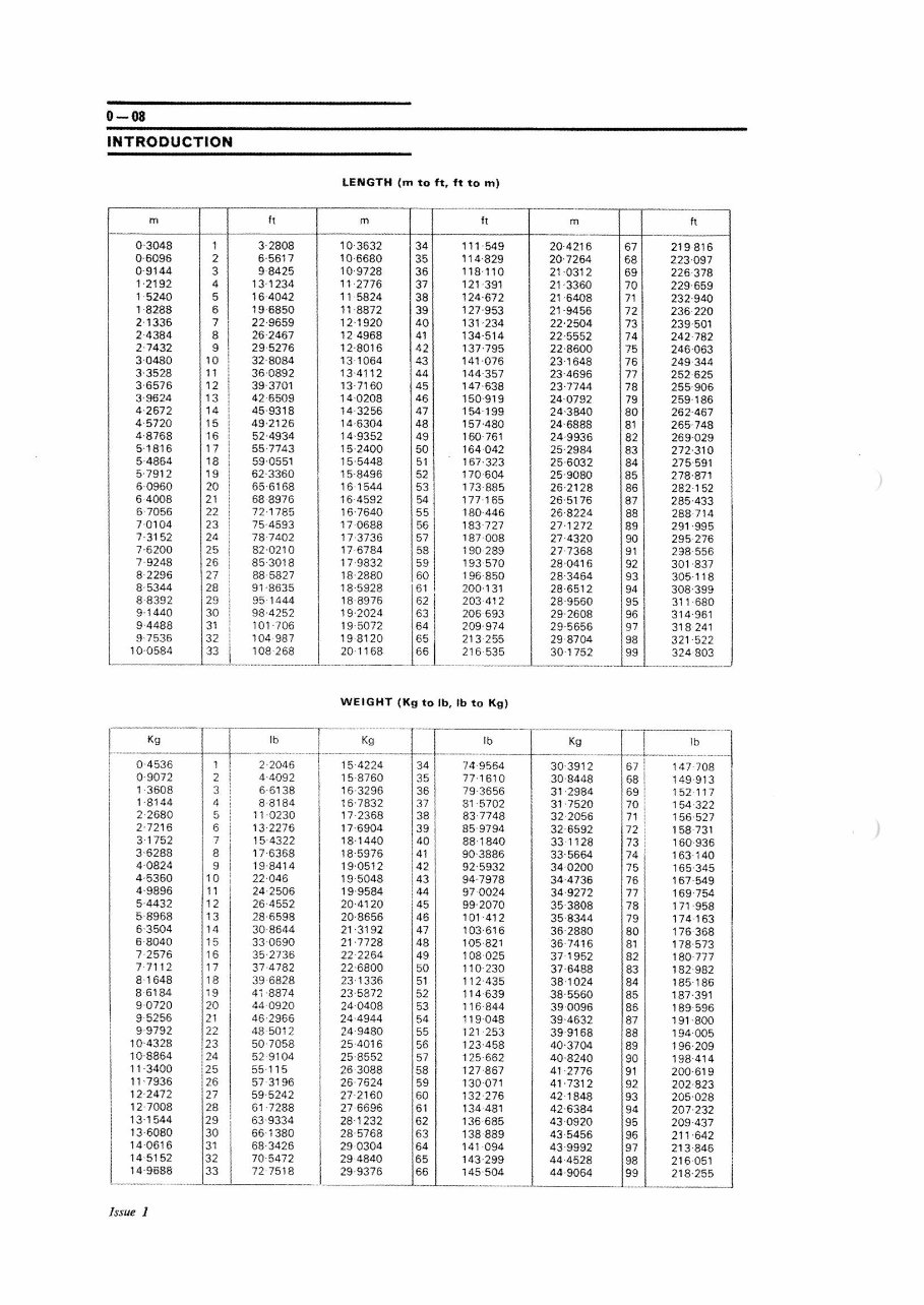 Massey Ferguson MF600, MF 600 Series Tractor Service Repair Workshop Manual preview img 10