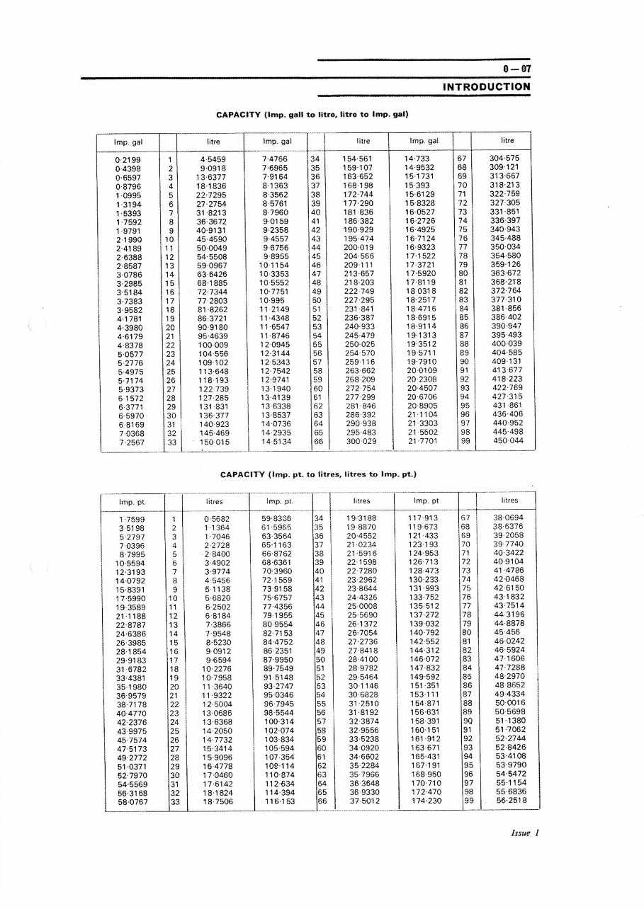 Massey Ferguson MF600, MF 600 Series Tractor Service Repair Workshop Manual preview img 9
