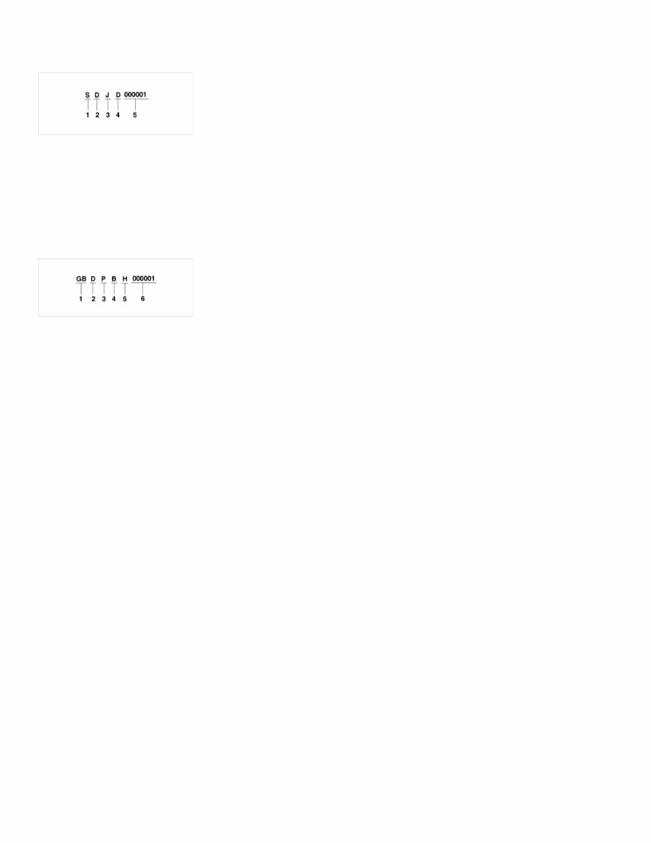 2015 Kia Sportage 2.4L GDI Service & Repair Manual preview img 7