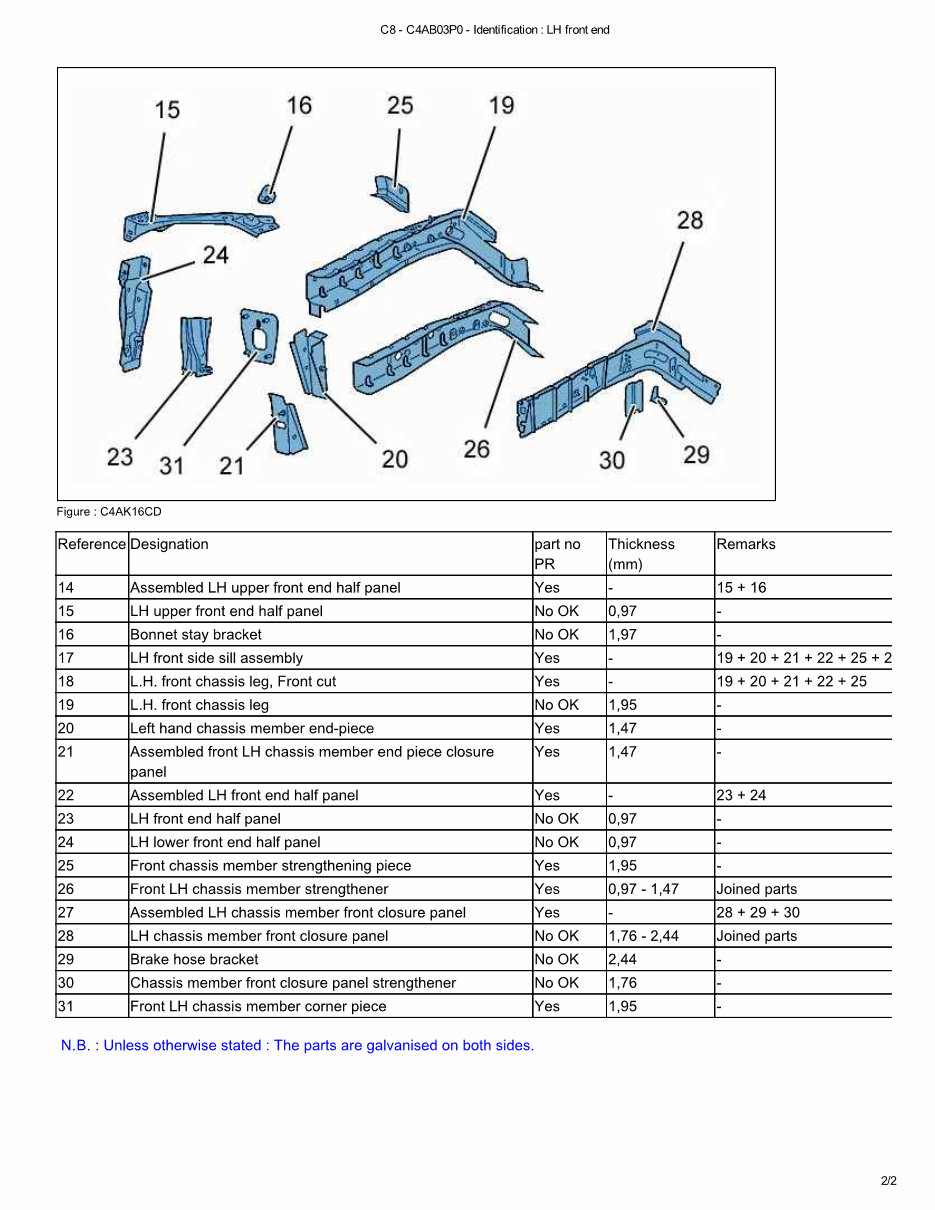 2007 CITROEN C8 Service and Repair Manual preview img 2