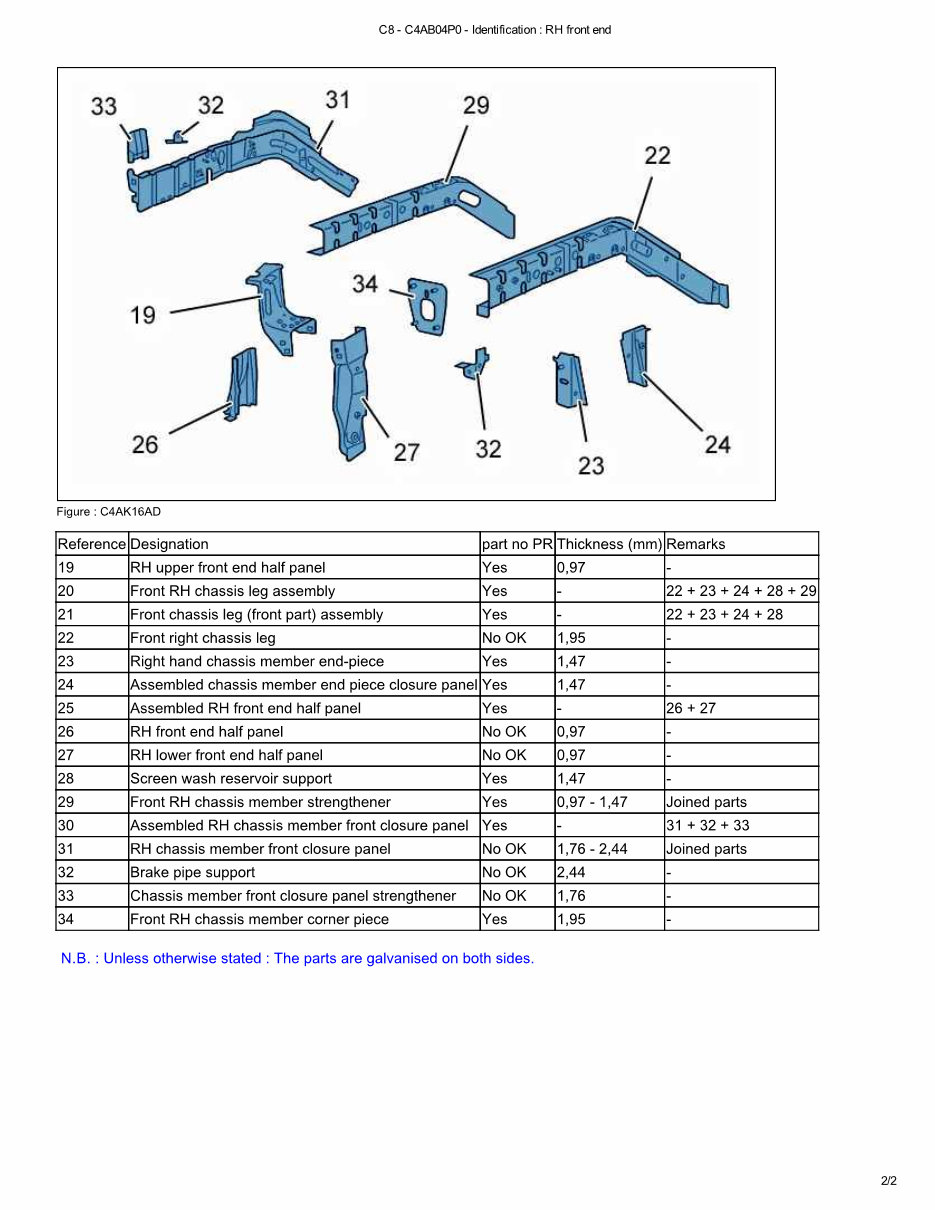 2007 CITROEN C8 Service and Repair Manual preview img 4