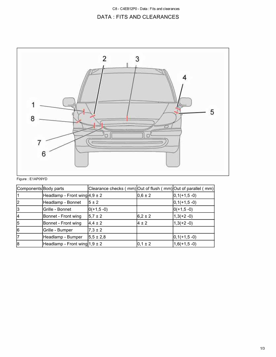 2007 CITROEN C8 Service and Repair Manual preview img 8
