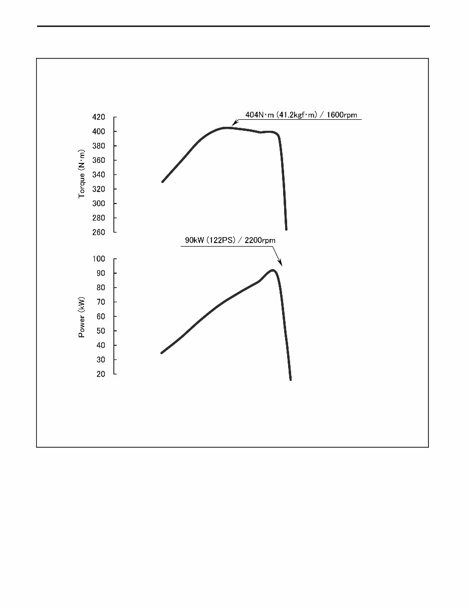 Hino N04C engine workshop manual preview img 6