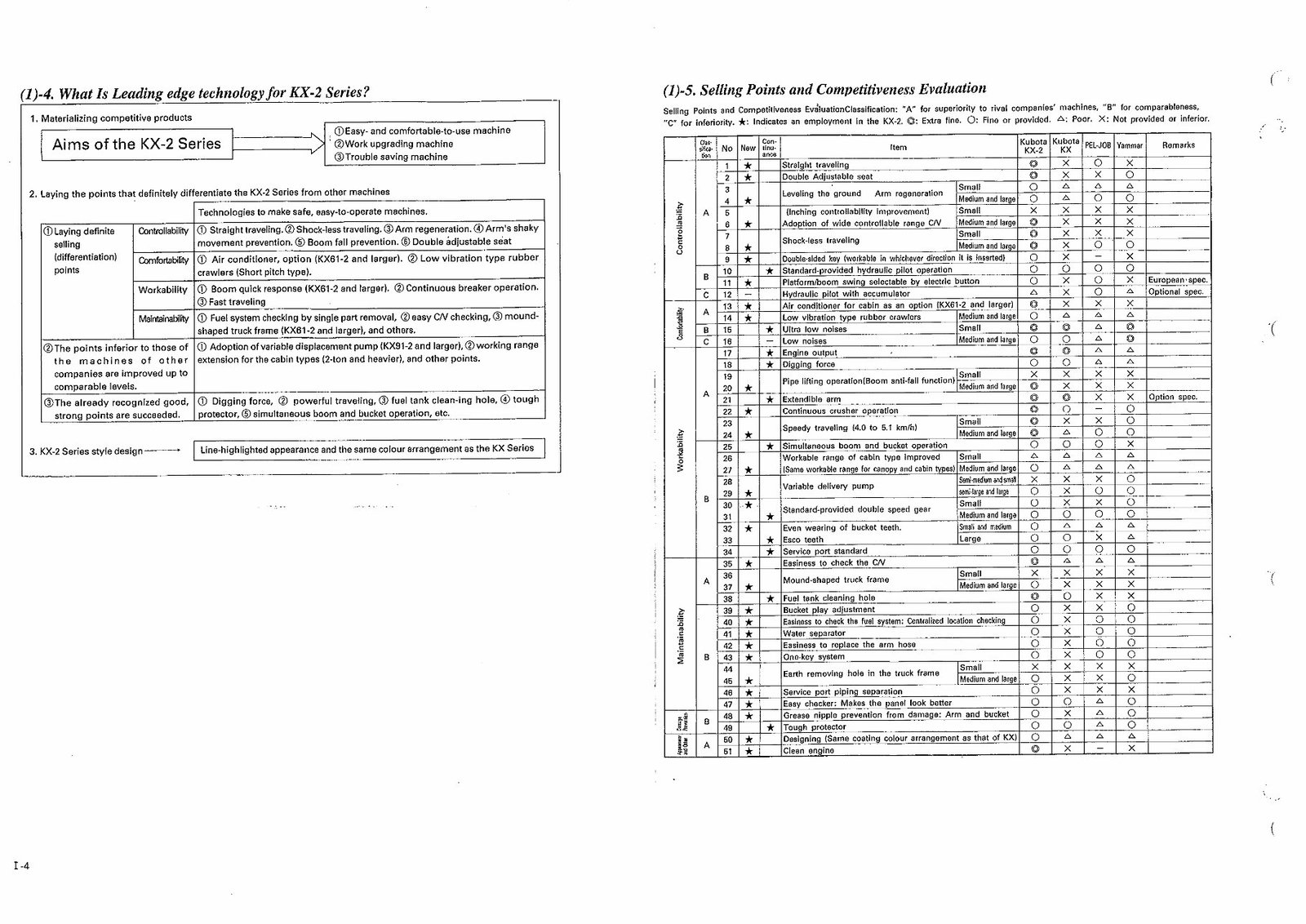 Kubota KX Series KX 41-2, 61-2, 71-2, 91-2, 121-2, 162-2 Excavator Full Service & Repair Manual preview img 7