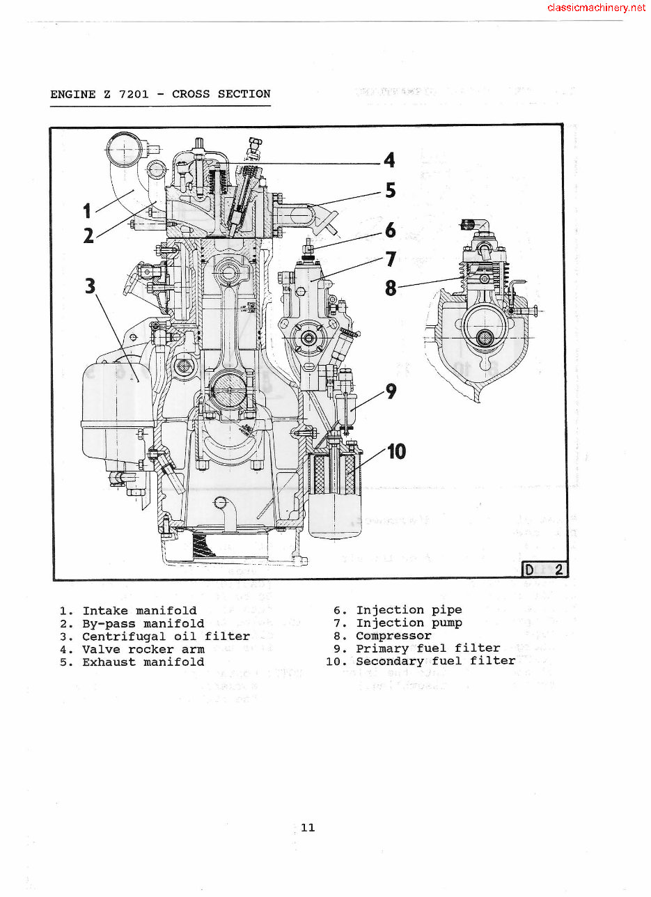 Zetor 3320 Tractor Repair Service Manual preview img 10