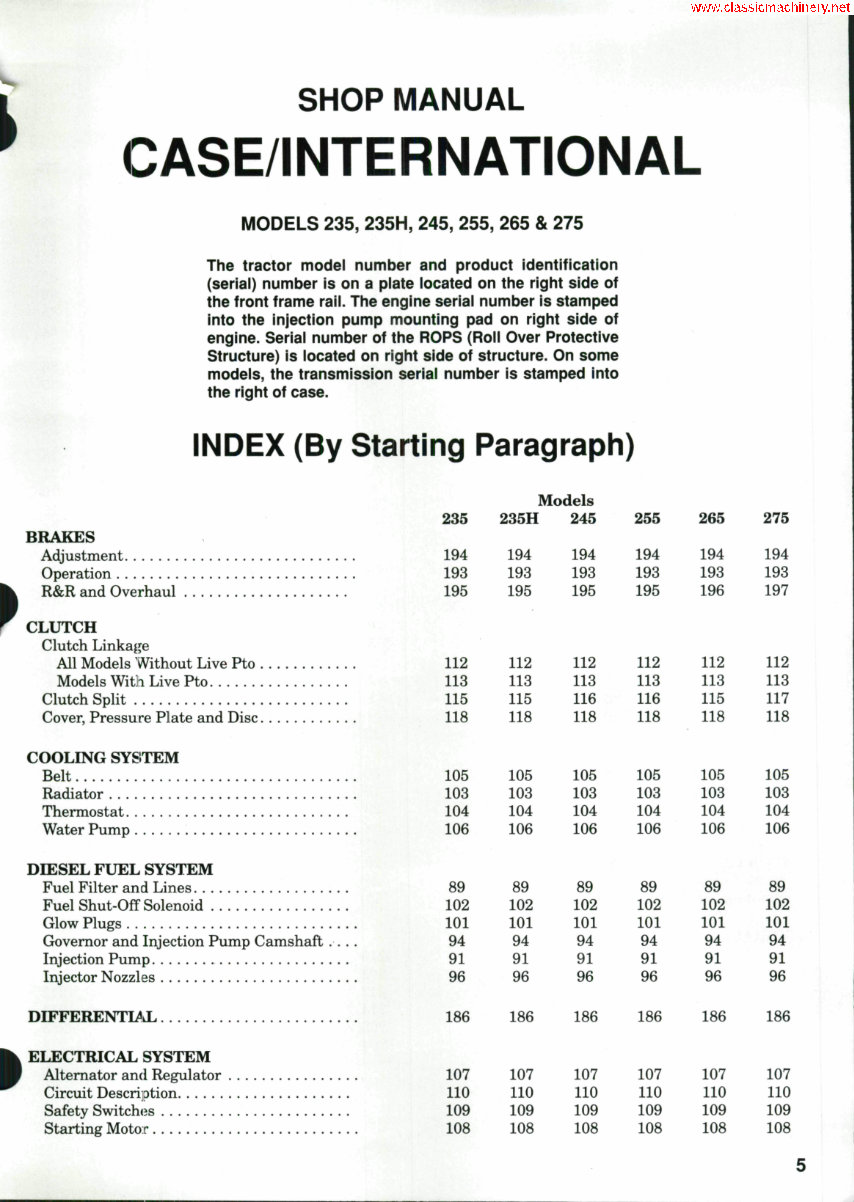 Case IH 235 Tractor Full Service Repair Manual preview img 1