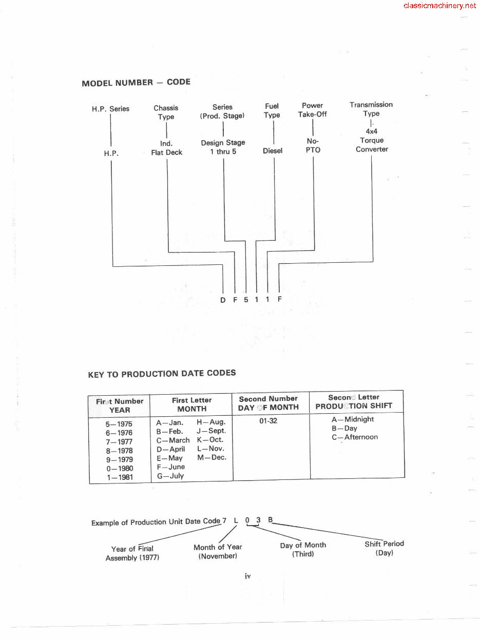 Ford 550 555 Service Repair Shop Manual Tractor Loader Backhoe TLB Workshop preview img 4