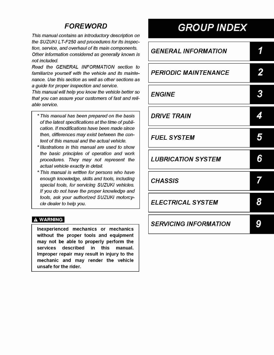 2002-2013 SUZUKI OZARK 250 / LT-F250 ATV Service Repair Manual (Highly Detailed FSM, Preview) preview img 1