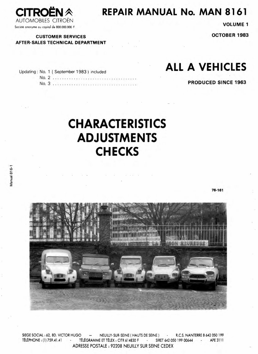 1984-1990 Citroen 2CV Service & Repair Manual preview img 1