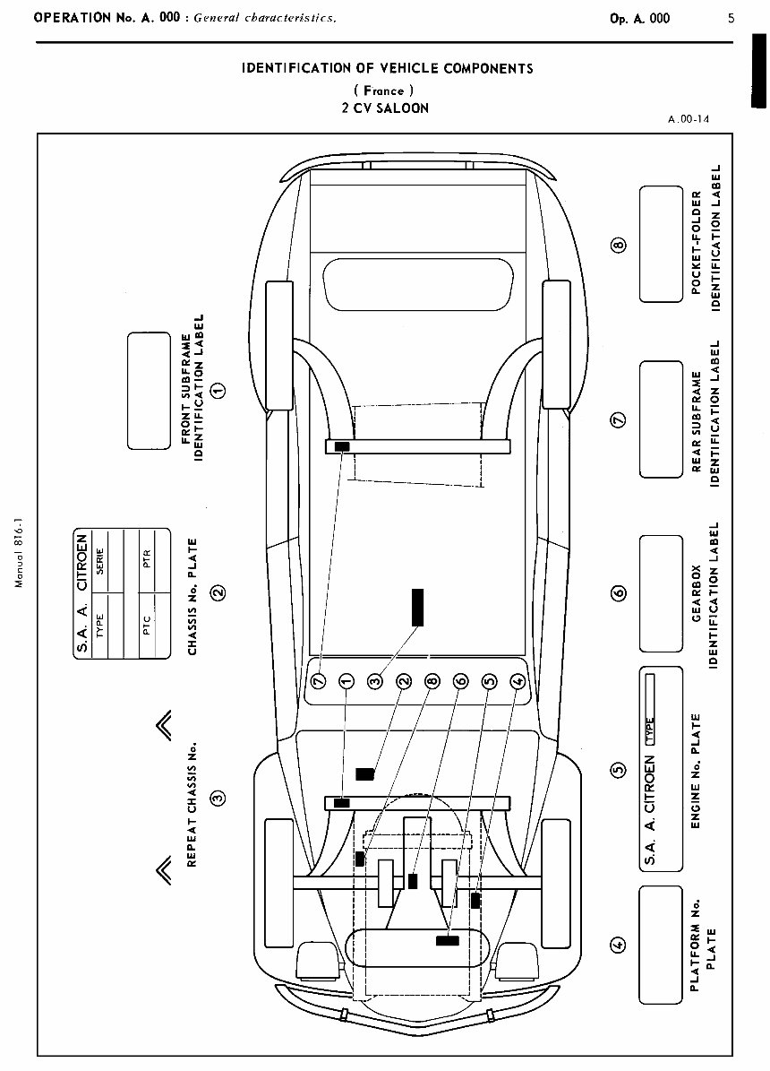 1984-1990 Citroen 2CV Service & Repair Manual preview img 10